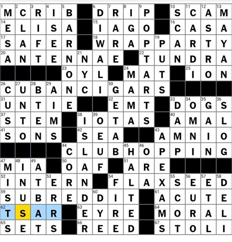 Enter a Crossword Clue. . Pre ad letters crossword clue